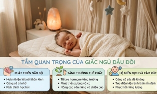 Chọn Nệm Tốt Cho Giấc Ngủ Đầu Đời Trẻ Sơ Sinh – Bí Quyết Giúp Bé Ngủ Ngon, Phát Triển Toàn Diện